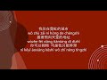 盧廣仲 Crowd Lu 【刻在我心底的名字 Kè Zài Wǒ XīnDǐ de MíngZì】 Chinese Pinyin 盧廣仲 Crowd Lu 【刻在我心底的名字 Kè Zài Wǒ XīnDǐ de MíngZì】 Chinese Pinyin