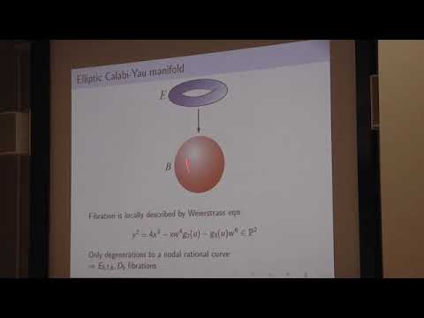 Cambridge   26 D branes on elliptic Calabi Yau manifolds