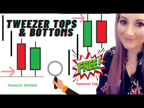 Candlestick Patterns: Tweezer Tops & Bottoms