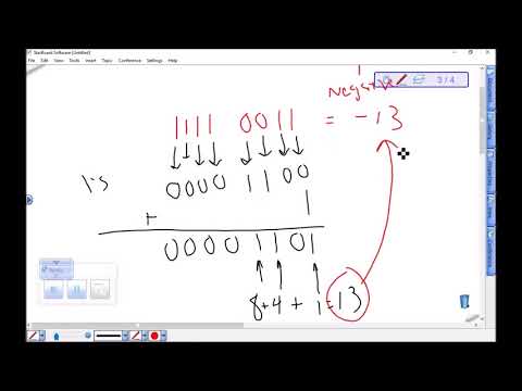 Expressing Negative 8 bit Signed Integers