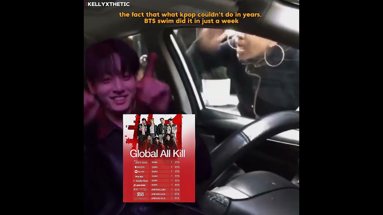 we b'lly them on charts😻|#shorts#bts#btsot7forever#btsarmy#jungkook#kellyXthetic#funny#sad#jk#v#army