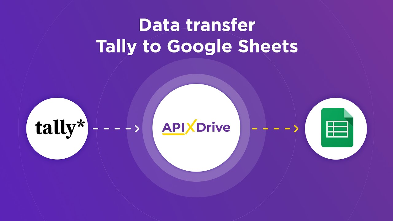 How to Connect Tally to Google Sheets