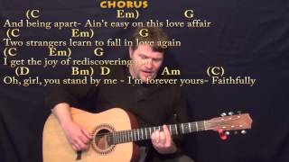 preview picture of video 'Faithfully (Journey) Fingerstyle Guitar Cover Lesson with Chords/Lyrics- Capo 4th Fret'