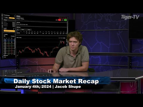 January 4th, Daily Market Recap - 2024