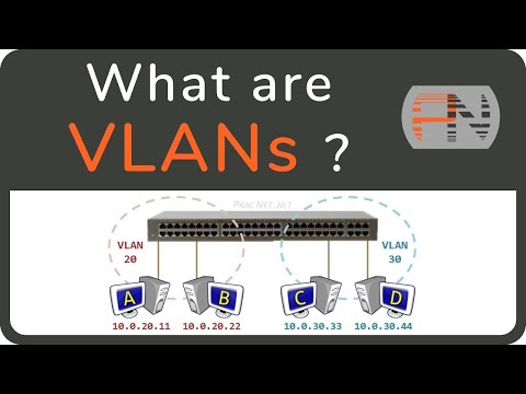 Configuring VLANs