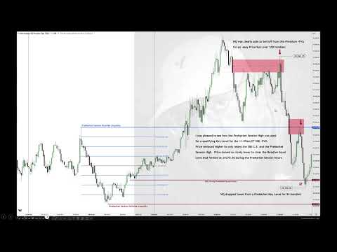How New Students Should Start Part 5 \ Back Testing Properly