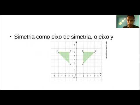 Transformações geométricas no plano cartesiano