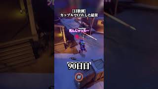 日数別 カップルでOW2した結果【Overwatch 2】
