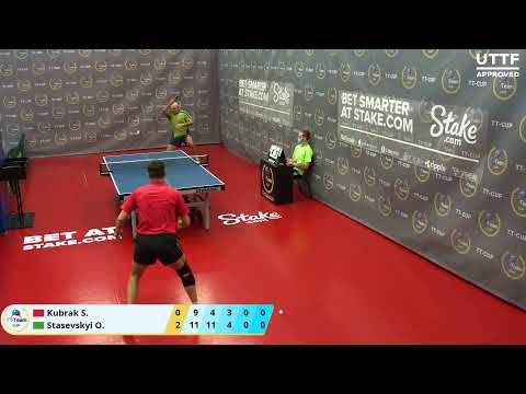 4 декабря 2020. Красный зал. TT Cup