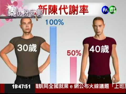 女人30拉警報! 教你健康瘦身
