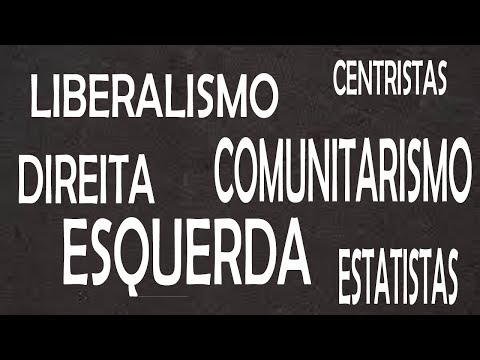 Thumbnail da aula: Liberalismo e Comunitarismo: Individualismo, Coletivismo e Espectro Político