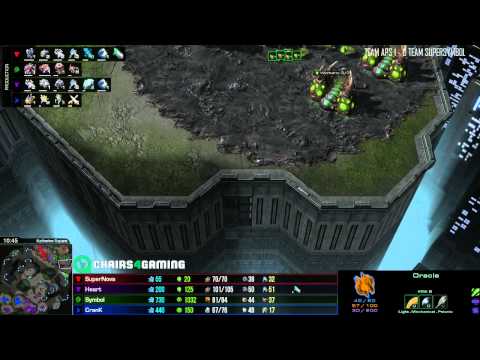 SuperNova/Symbol vs Crank/Heart G2 - Two vs Twournament