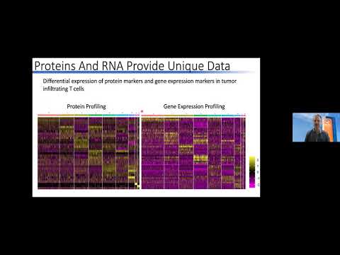 HCA Meeting Asia 2020: Selected 4d - Building a single cell multi-omics toolkit