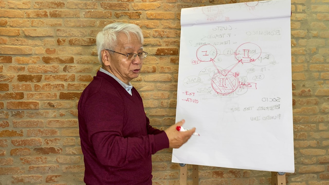 CAPTAÇÃO DE RECURSOS