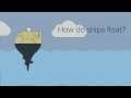 How Do Ships Float Buoyancy