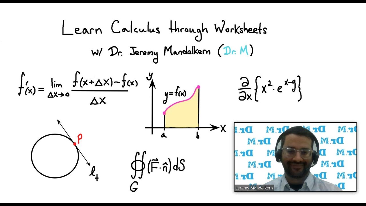 Calculus Worksheet #9: Derivatives of Trigonometric Functions