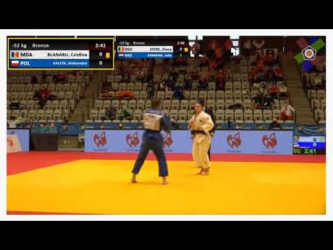 BLANARU Cristina (MDA) - KALETA, Aleksandra (POL) locul III