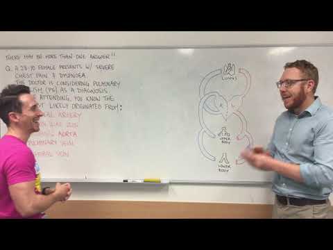 Exam Questions | Pulmonary Embolism