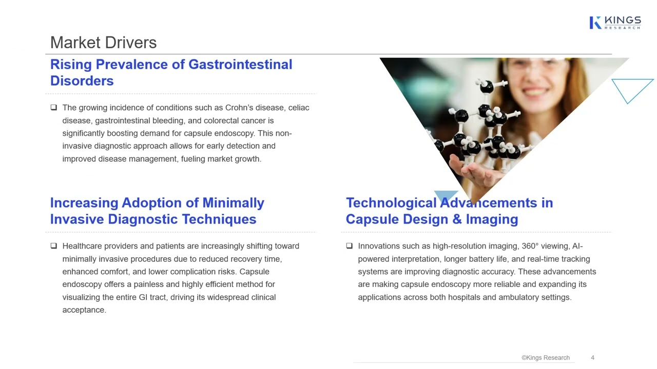 Capsule Endoscopy Market 2024–2031 | Growth, Trends & Opportunities