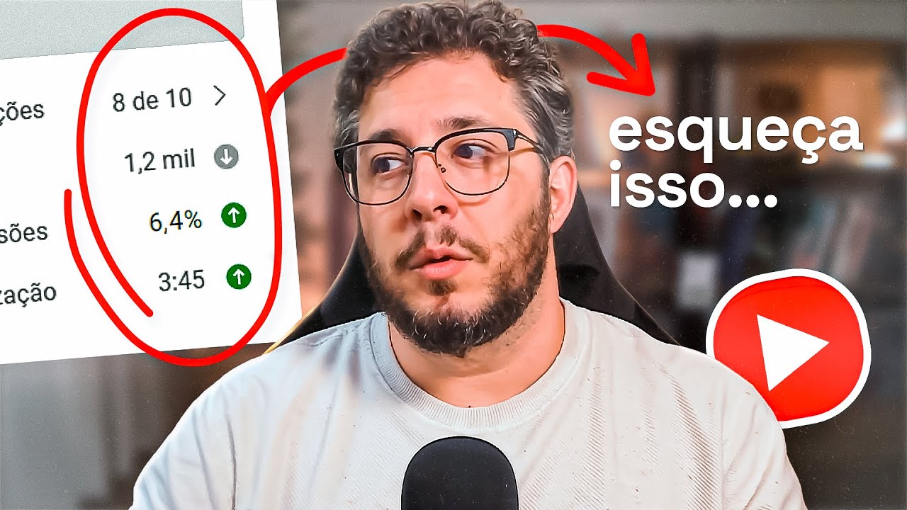 Seu Vídeo é Bom, mas o YouTube NÃO ENTREGA? Eis o Motivo..