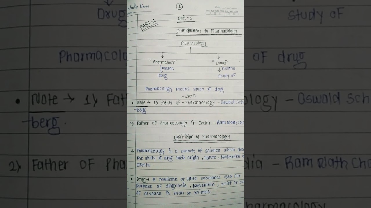 Pharmacology 1 Unit - 1 Notes 😍😍