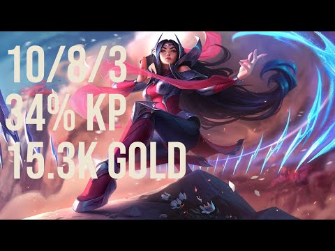 Demon Pun1sher Irelia Mid vs Lee Sin EUW 11.11 Challenger Replay