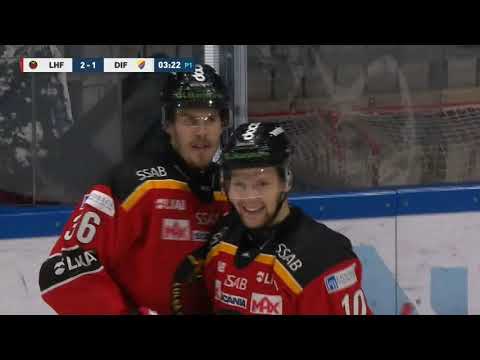 Luleå Hockey 19/20 Highlights