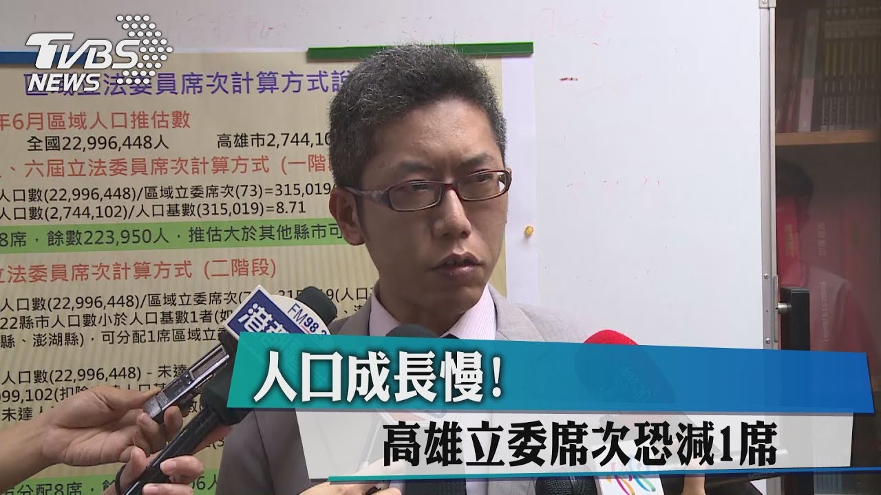 人口成長慢! 高雄立委席次恐減1席