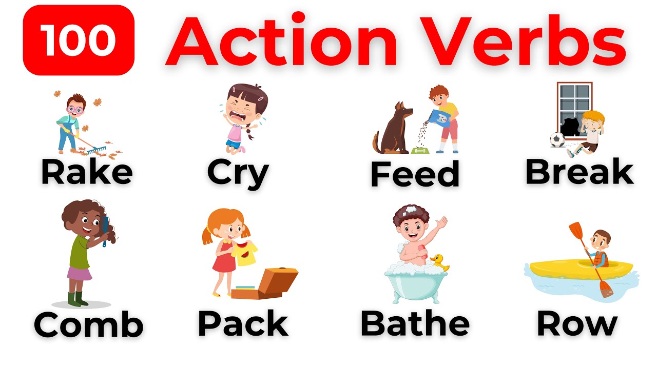 100 Action Verbs | Common Action Verbs in English |English Vocabulary with Pictures| Part1