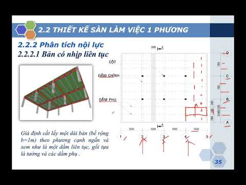 BTCT2 C2.2.2.1 BTCT 1 (ou BTCT 1)
