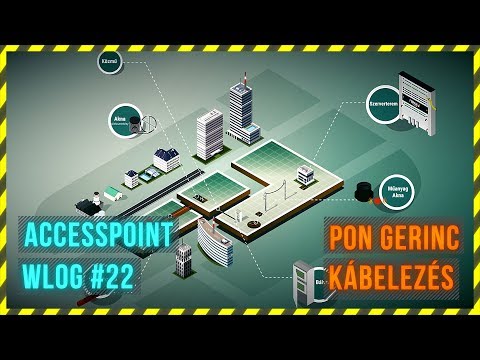 AP WLOG #22 PON Backbone Optics - ENGLISH SUBTITLES