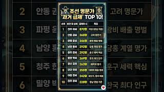 Download lagu 숫자로 보는 조선의 찐 명문가: '과거 급제' TOP 10! mp3