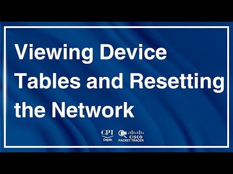 Packet Tracer: Viewing Device Tables and Resetting the Network