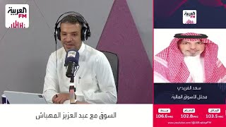 الفريدي: مؤشر تاسي يتفاعل سلبياً مع الأحداث الجيوسياسية
