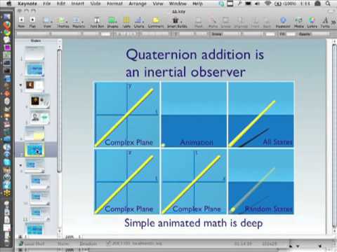 Analytic Animations: Theory and Practice 1 or 2