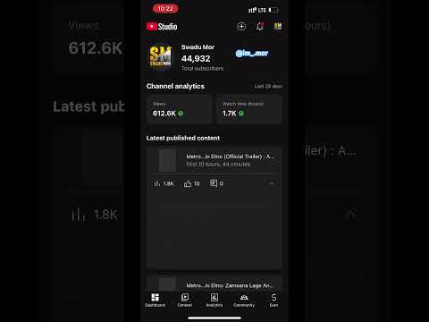 Reel tagged #ytshorts