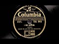 Glenn Miller and His Orchestra - I Got Rhythm (1937)