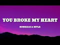 Kobzx2z MYLA You Broke My Heart Lyrics