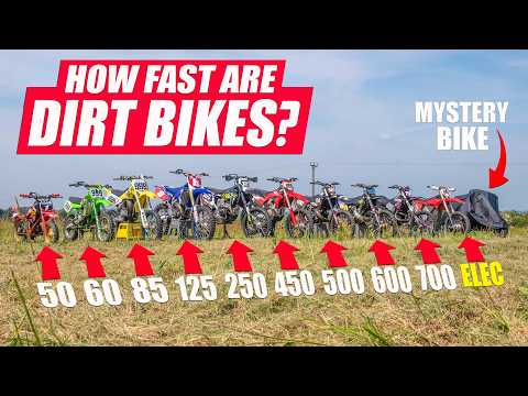 How FAST Are Dirt Bikes?