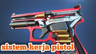 Download lagu Bagaimana sistem kerja pistol ? Simak video ini sampai habis ! 💯 Pasti paham mp3