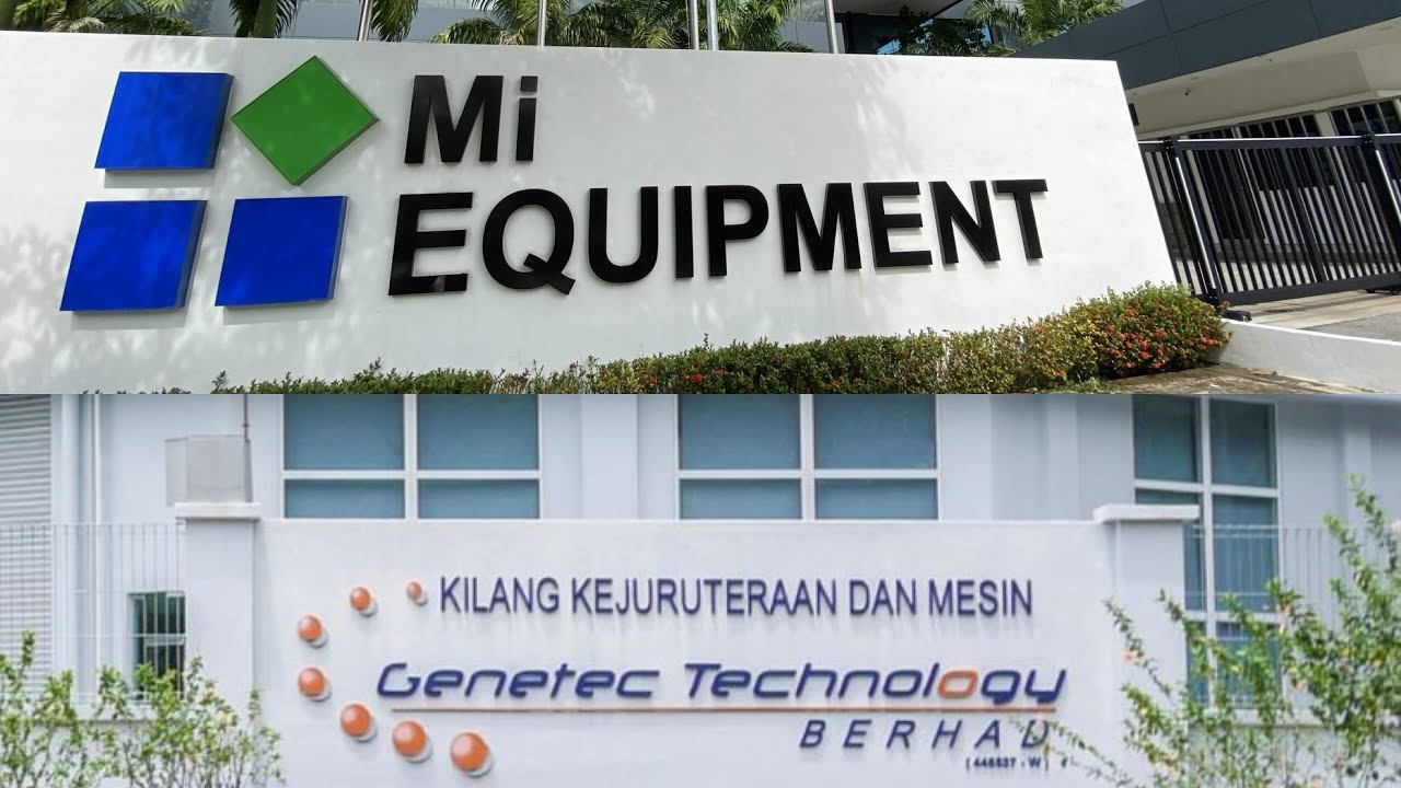 FIN383 : CHAPTER 3 (GROUP 2)