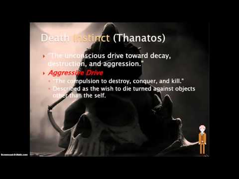 Personality: Freud part 4 of 7