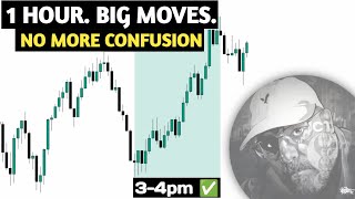 ICT Gems- One Hour. One Setup. Big Moves. (3–4PM) | It Repeats EVERYDAY