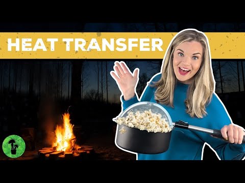 Heat Transfer | Conduction, Convection & Radiation