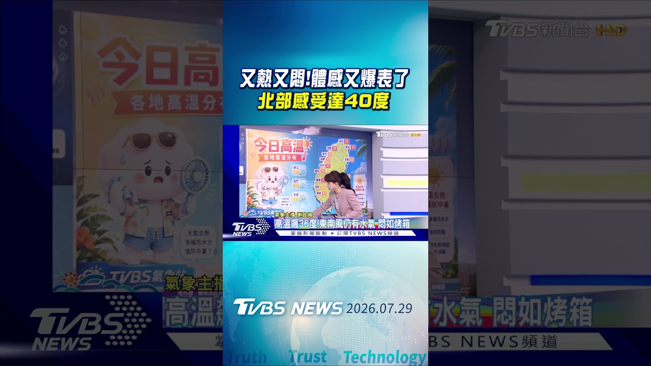 天氣/ 悶熱如烤箱! 留意午後雷陣雨 「白海豚」速增強下週恐襲日|氣象主播 謝宜倫|早安氣象|TVBS新聞 20260729 @TVBSNEWS01