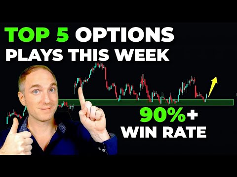 Top 5 Weekly Options Plays + 10 BONUS Plays! (Feb 2 - Feb 6)