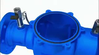Vana antirefulare cu flanse Resideo Braukmann BA300 - Intretinere