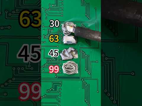 BEST SOLDERING IRON KAUN SA HOTA HAI