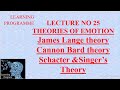 Theories of Emotion in Psychology in Urdu