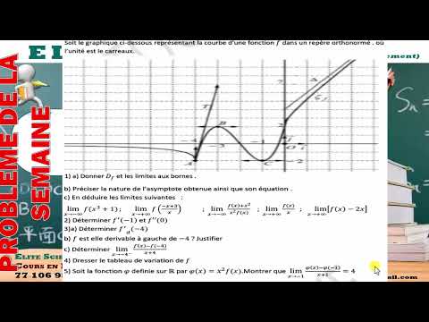 (TS/MATHS) PROBLEME DE LA SEMAINE  N°1: lecture de courbe et calculs de limites, TV, asymptotes